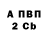 APVP Соль FuzzleHC